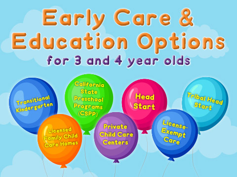 EarlyCareGuide-LCCPC-tile Early Care Options for 3 and 4 year olds